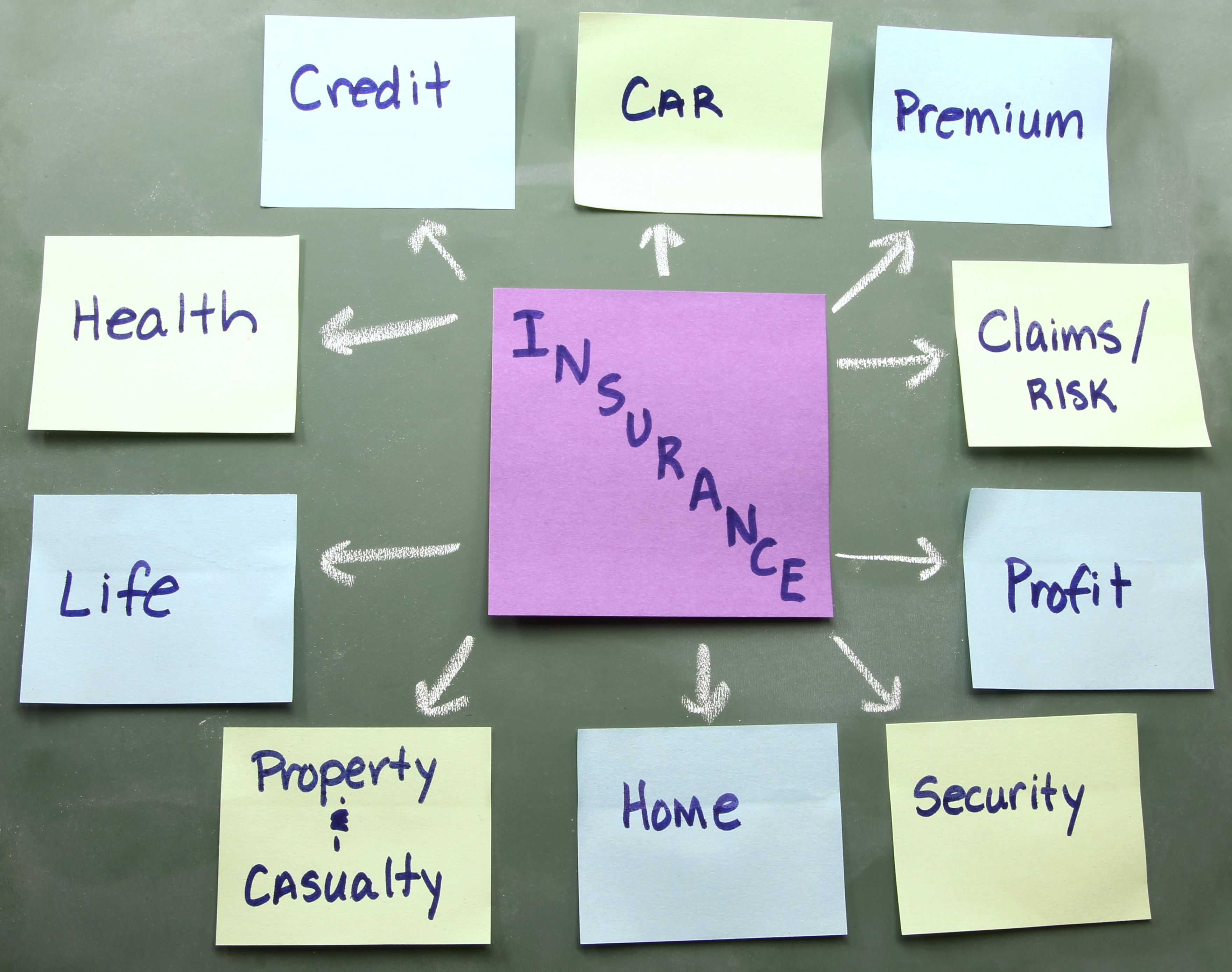 It’s Important to Think About Health Insurance in Naples, FL