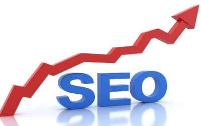 Unlocking business potential with local SEO services in Fort Myers, FL